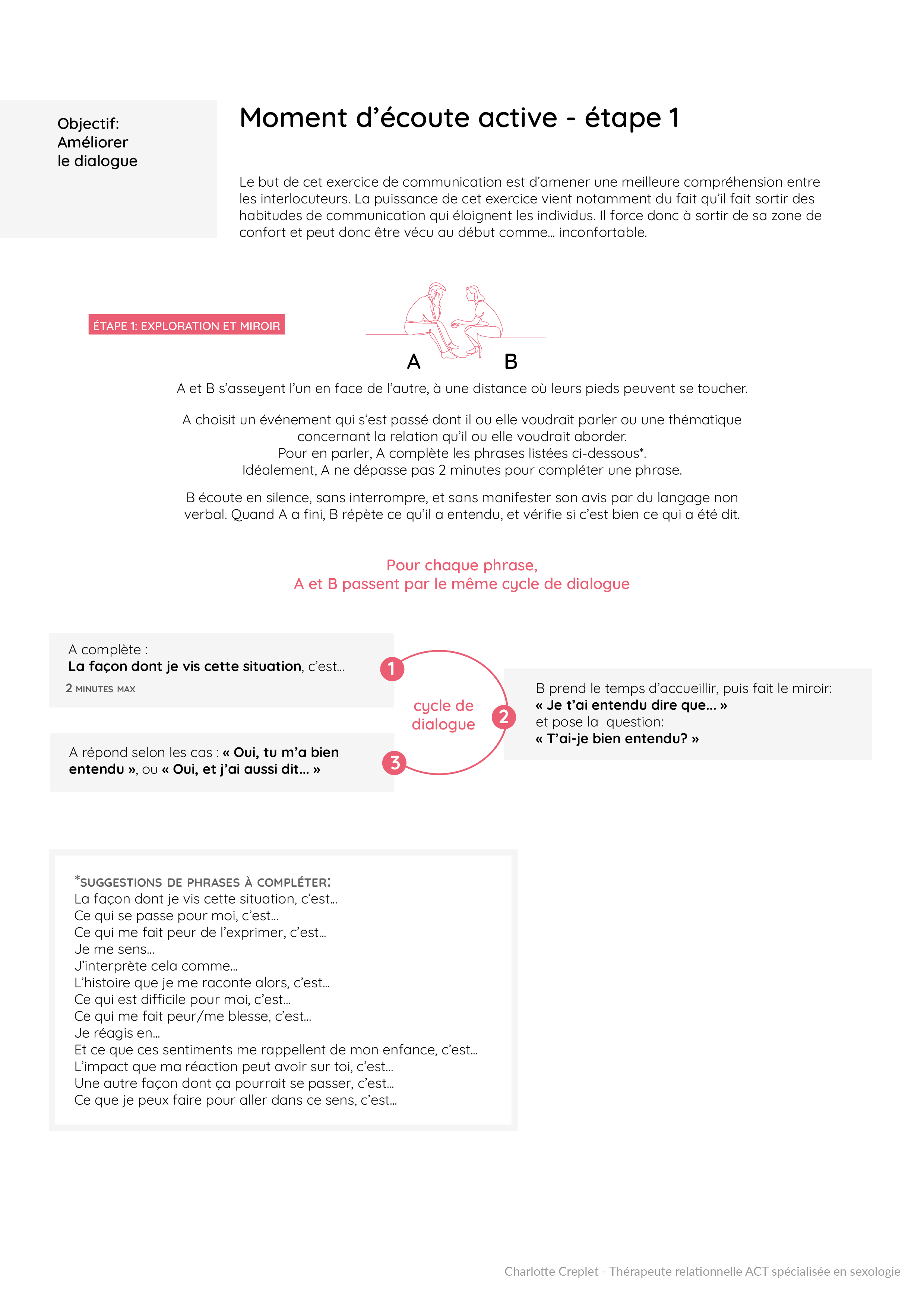 Moment d’écoute active, étape 1 : exploration et miroir