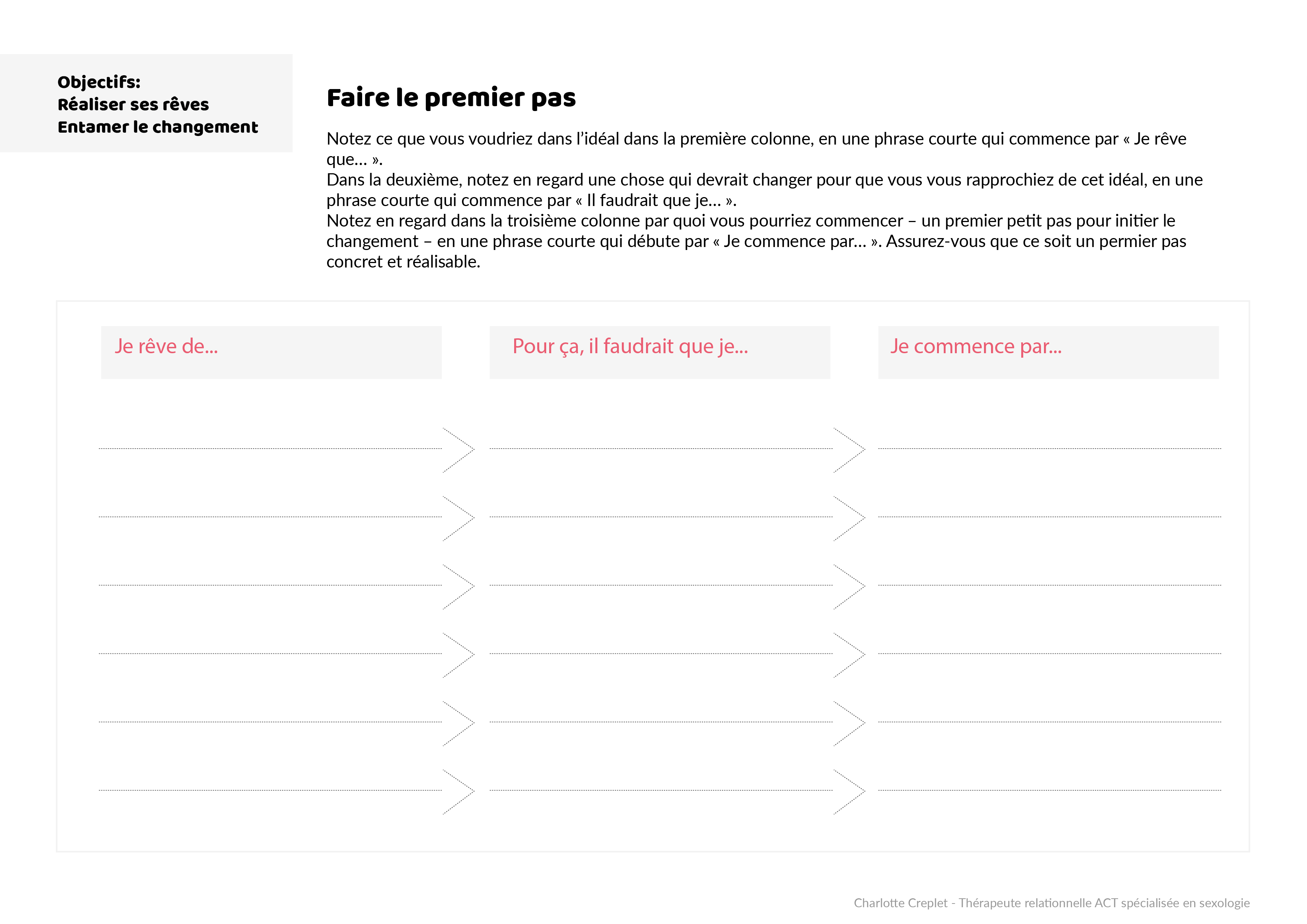Faire le premier pas : un tableau en trois colonnes, « Je rêve de… », « Pour ça, il faudrait que je… » et « Je commence par… »